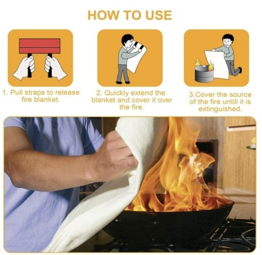 Fireproof Fiberglass Blanket - Fire Safety | Order-Oasis