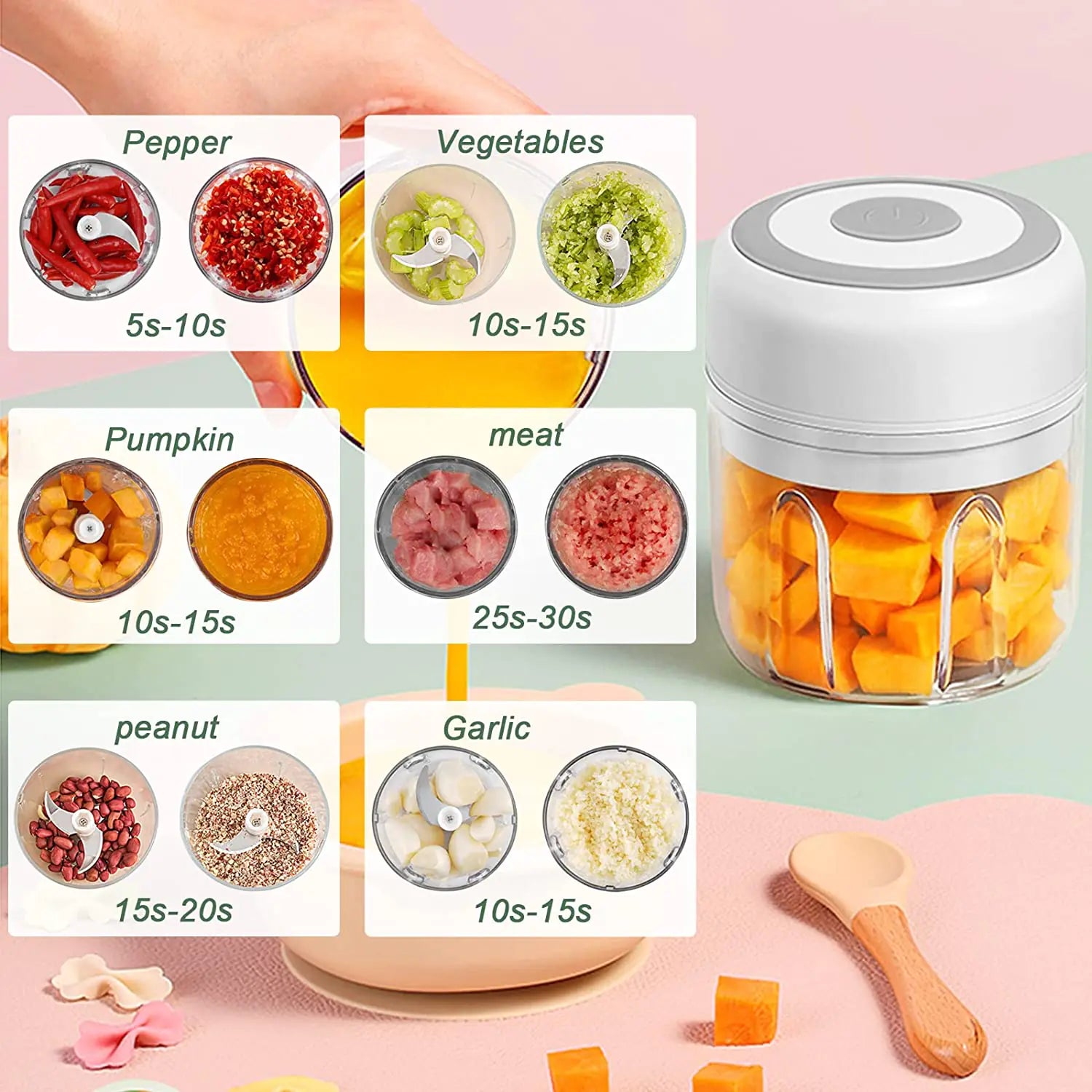 Mini Electric Chopper – Garlic Cutting | Order-Oasis 